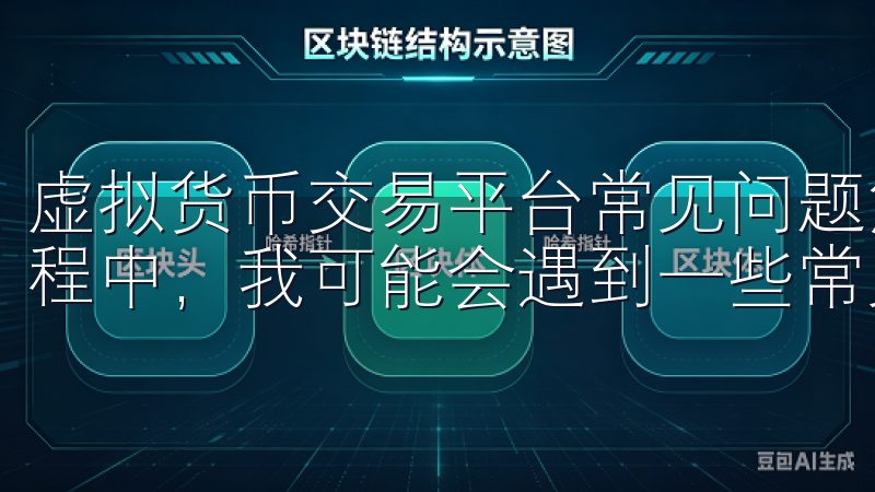 虚拟货币交易平台常见问题解答 在使用虚拟货币交易平台的过程中，我可能会遇到一些常见问题。