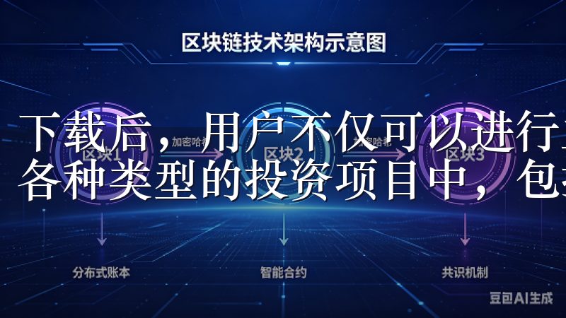 下载后，用户不仅可以进行主流数字货币的交易，还可以参与到各种类型的投资项目中，包括DeFi、NFT等。