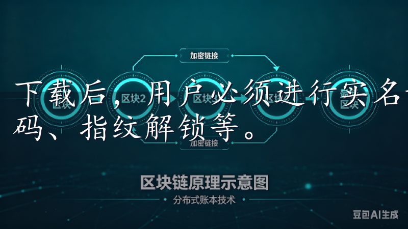 下载后，用户必须进行实名认证，并设置相关的安全措施，如密码、指纹解锁等。