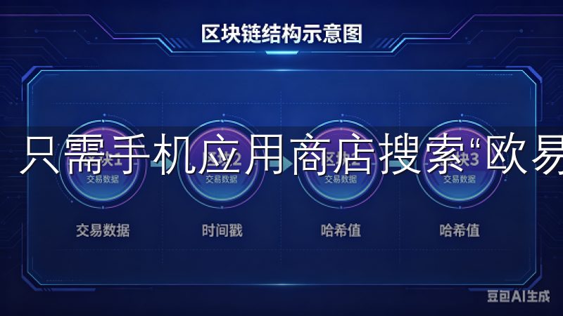 只需手机应用商店搜索“欧易”，几分钟内就可以完成安装。