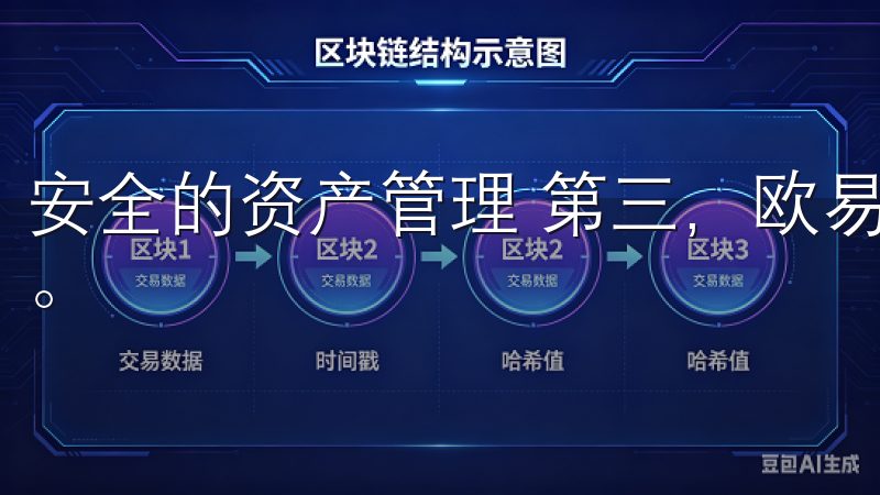 安全的资产管理 第三，欧易APP提供了安全的资产管理功能。
