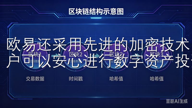 欧易还采用先进的加密技术，对用户的数据进行全面保护，让用户可以安心进行数字资产投资。