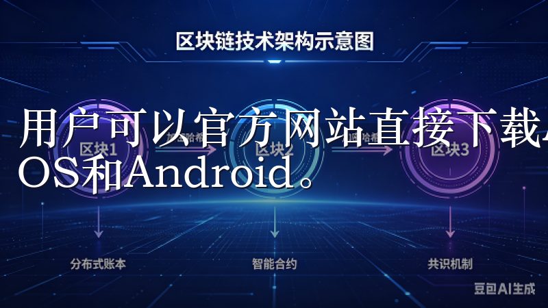用户可以官方网站直接下载APP，支持多种操作系统，包括iOS和Android。