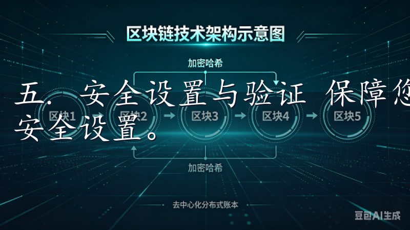 五. 安全设置与验证 保障您的账户安全，建议您注册后进行安全设置。