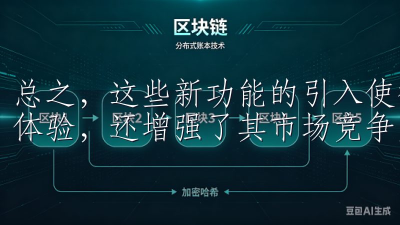 总之，这些新功能的引入使得欧意APP不仅提升了用户的使用体验，还增强了其市场竞争力。