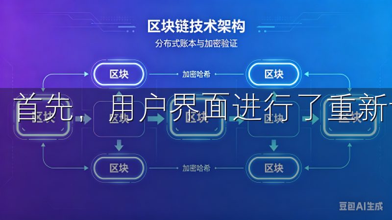 首先，用户界面进行了重新设计，变得更加人性化和易于操作。