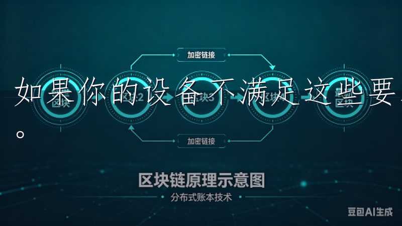 如果你的设备不满足这些要求，可能会导致APP无法正常使用。