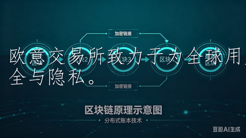 欧意交易所致力于为全球用户提供优质服务，确保交易数据的安全与隐私。
