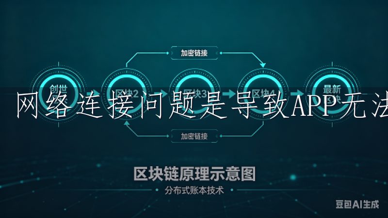 网络连接问题是导致APP无法正常使用的常见原因之一。