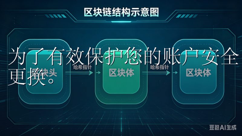 为了有效保护您的账户安全，首要的是使用强密码，并定期进行更换。
