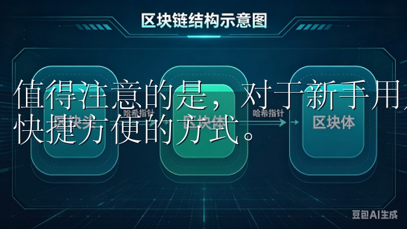 值得注意的是，对于新手用户来说，通过信用卡进行充值是最为快捷方便的方式。
