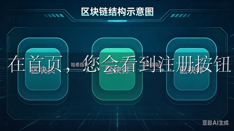 在首页，您会看到注册按钮。