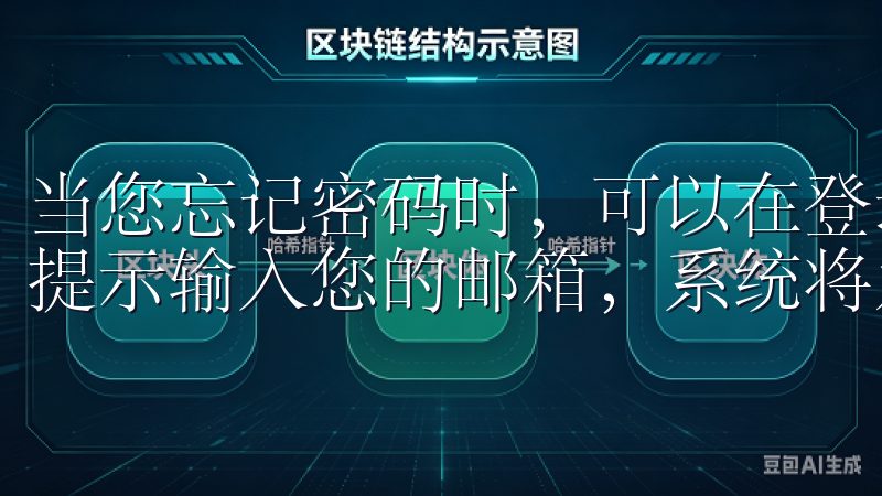 当您忘记密码时，可以在登录页面点击“忘记密码”，然后按照提示输入您的邮箱，系统将发送新的密码重置链接至您的邮箱。