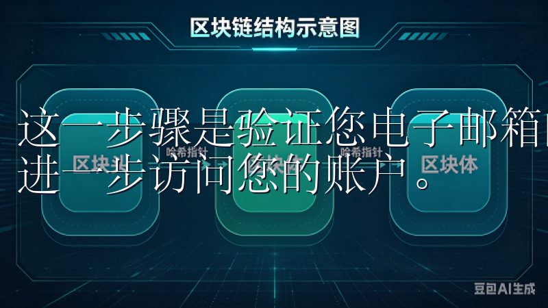 这一步骤是验证您电子邮箱的必要过程，只有验证通过，您才能进一步访问您的账户。