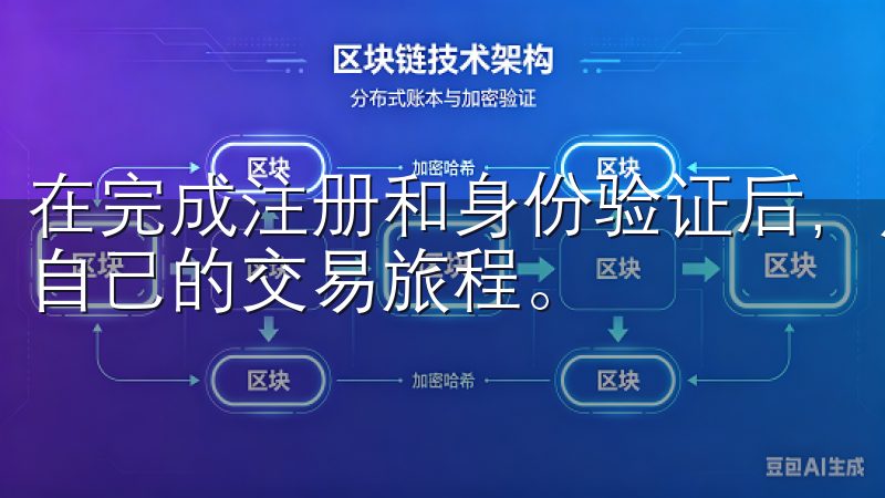 在完成注册和身份验证后，用户可以充值，购买数字资产，开始自己的交易旅程。