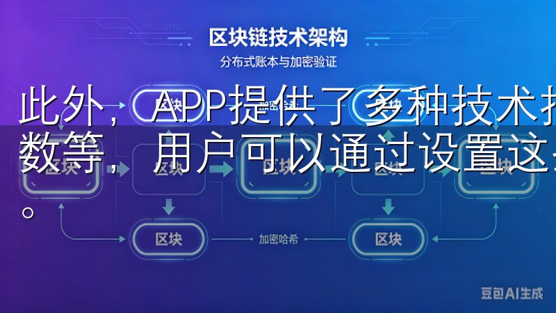 此外，APP提供了多种技术指标，如移动平均线、相对强弱指数等，用户可以通过设置这些指标来辅助判断最佳的进出场时机。