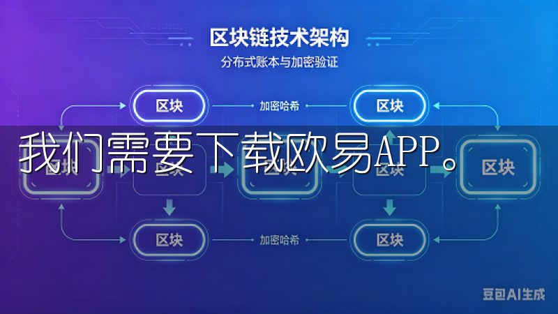 我们需要下载欧易APP。