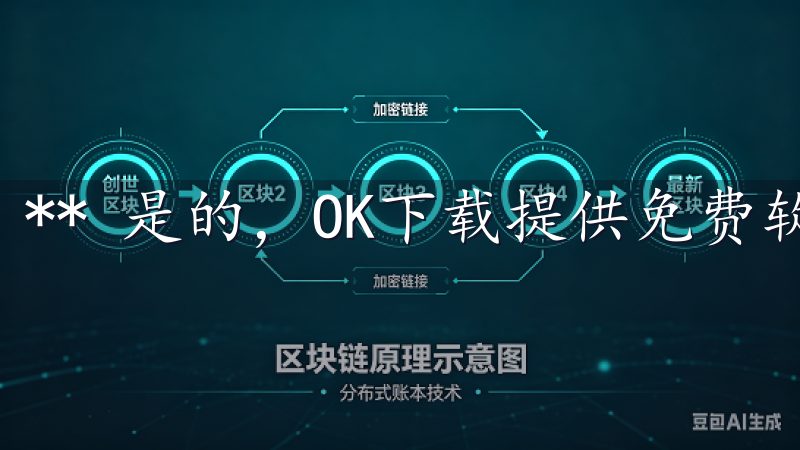 ** 是的，OK下载提供免费软件下载，无需支付任何费用。