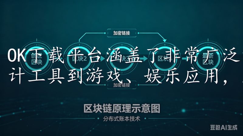 OK下载平台涵盖了非常广泛的软件类型，从办公软件、图形设计工具到游戏、娱乐应用，几乎可以满足所有用户的需求。
