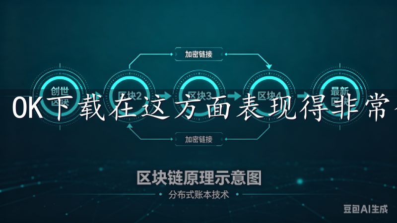 OK下载在这方面表现得非常令人满意。