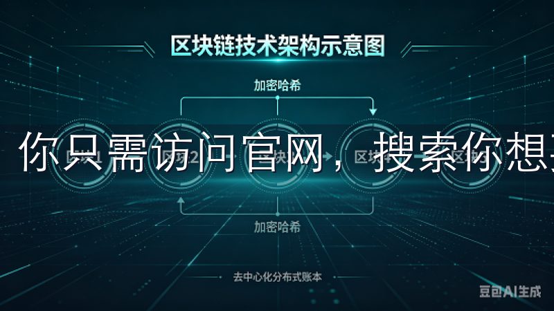 你只需访问官网，搜索你想要下载的应用程序。