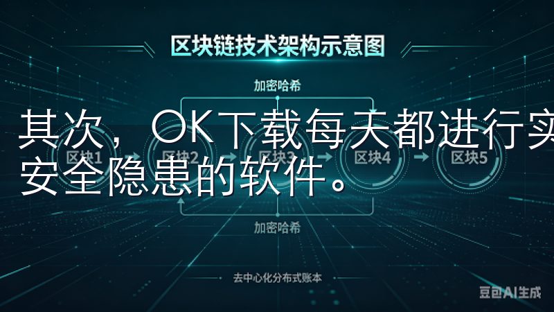 其次，OK下载每天都进行实时监测，及时删除任何被发现存在安全隐患的软件。