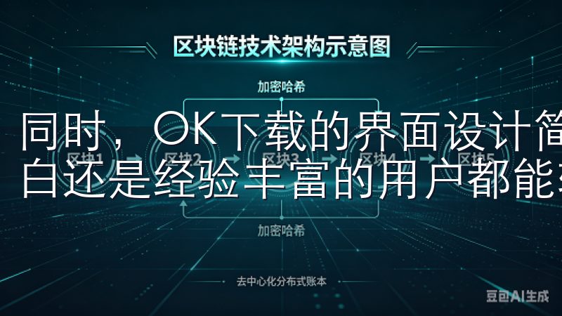同时，OK下载的界面设计简洁明了，用户友好，无论是技术小白还是经验丰富的用户都能轻松上手。