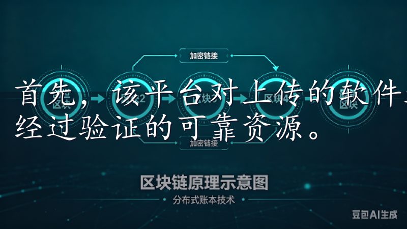首先，该平台对上传的软件进行严格审核，确保每一款软件都是经过验证的可靠资源。