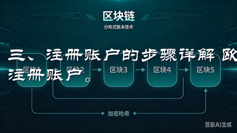 三、注册账户的步骤详解 欧意交易所安卓APP，你可以快速注册账户。