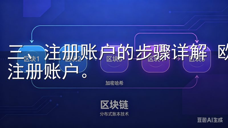 三、注册账户的步骤详解 欧意交易所安卓APP，你可以快速注册账户。