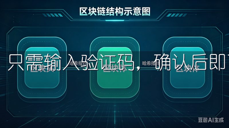 只需输入验证码，确认后即可完成注册。