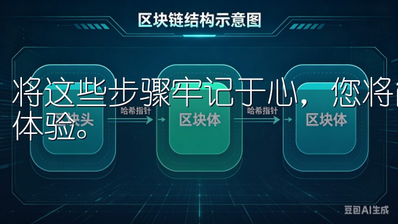将这些步骤牢记于心，您将能够快速上手，享受轻松便捷的交易体验。