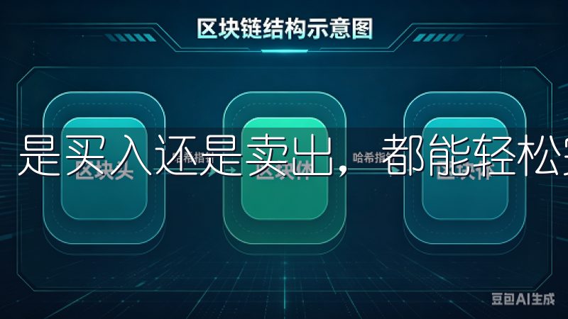 是买入还是卖出，都能轻松完成。