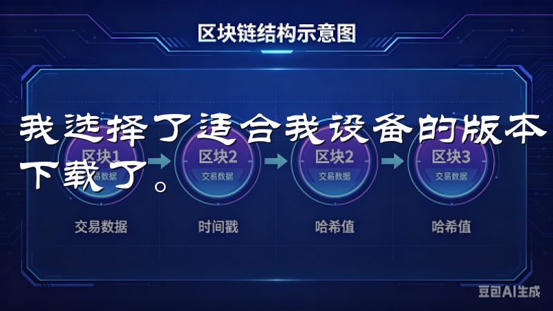 我选择了适合我设备的版本，点击下载链接后，文件很快就开始下载了。