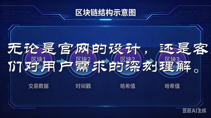无论是官网的设计，还是客户端的下载和安装过程，都体现了他们对用户需求的深刻理解。