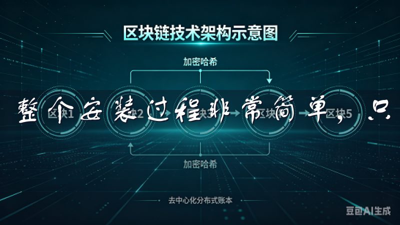 整个安装过程非常简单，只需几分钟就能完成。