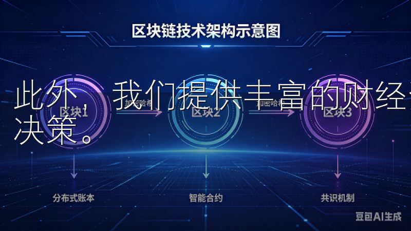 此外，我们提供丰富的财经资讯与交易指南，帮助用户做出明智决策。