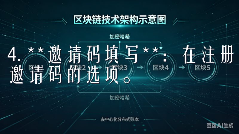 4. **邀请码填写**：在注册页面中，你会看到一个填写邀请码的选项。