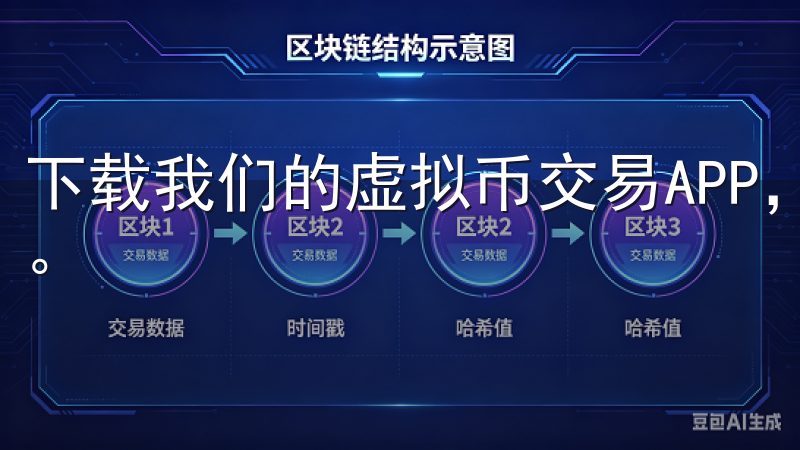 下载我们的虚拟币交易APP，轻松开启您的数字资产投资之旅。