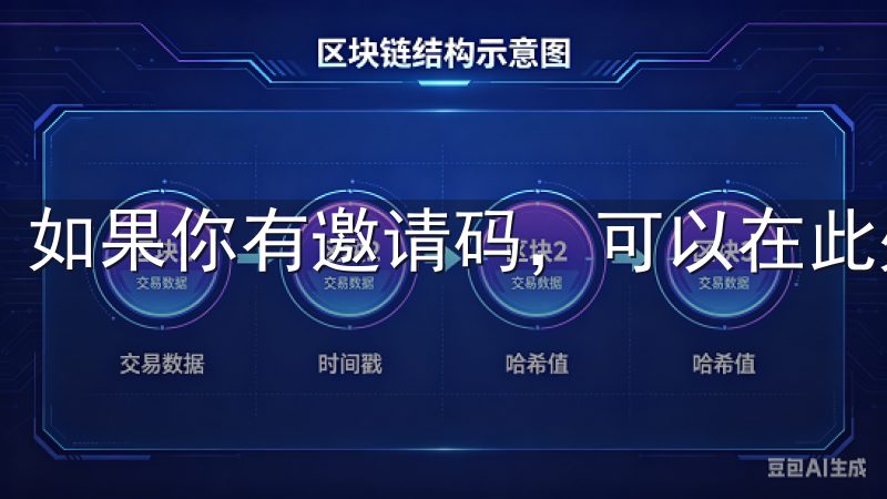 如果你有邀请码，可以在此处输入，以获取额外的奖励。