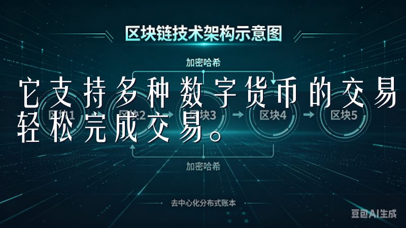 它支持多种数字货币的交易，并提供简洁明了的操作界面，让你轻松完成交易。