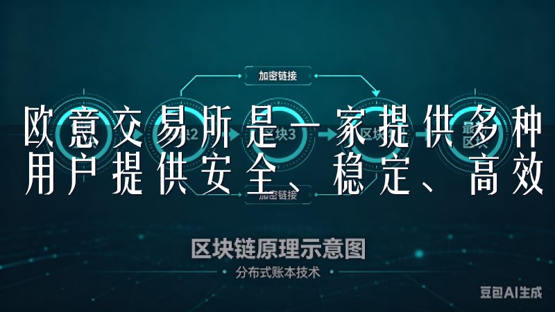 欧意交易所是一家提供多种数字资产交易服务的平台，致力于为用户提供安全、稳定、高效的交易环境。