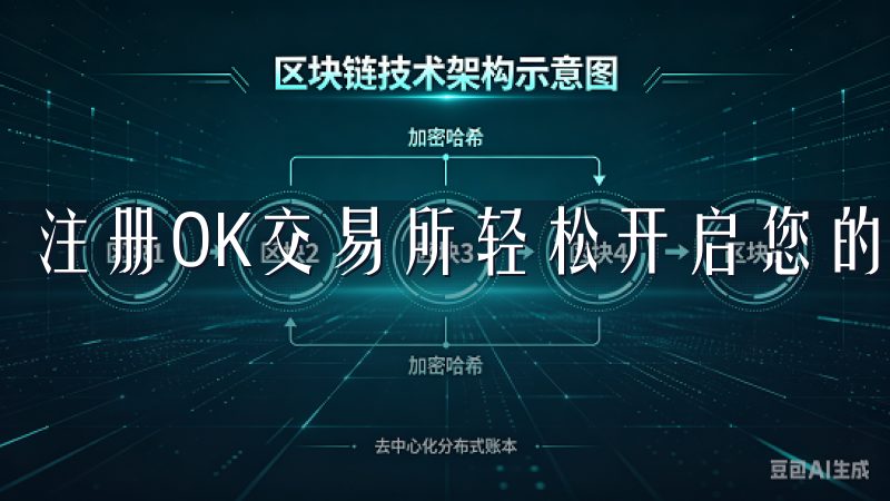 注册OK交易所轻松开启您的加密货币投资之旅。
