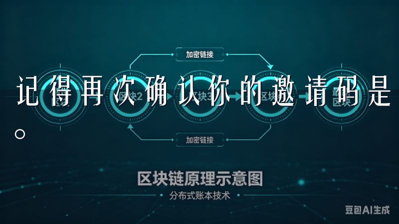 记得再次确认你的邀请码是正确的，这样才能享受到相关的优惠。