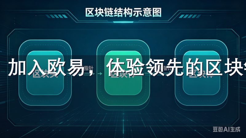 加入欧易，体验领先的区块链技术和专业的客户支持。