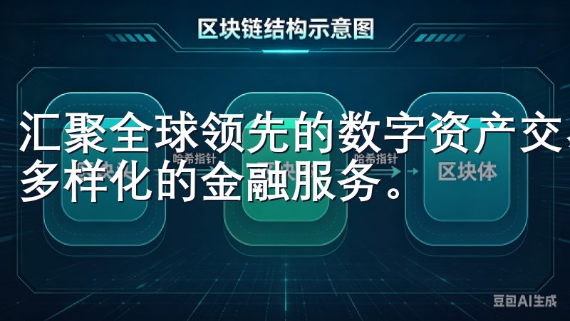汇聚全球领先的数字资产交易平台，提供安全快捷的交易环境和多样化的金融服务。