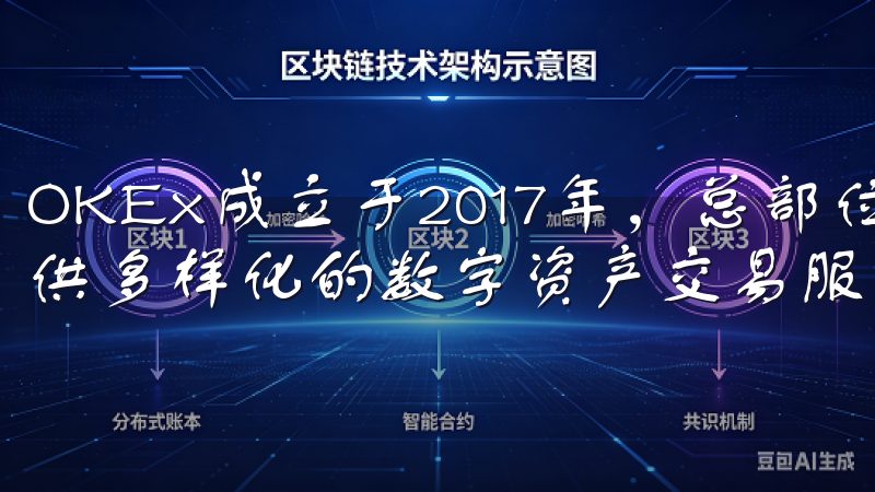 OKEx成立于2017年，总部位于马耳他，致力于为用户提供多样化的数字资产交易服务。