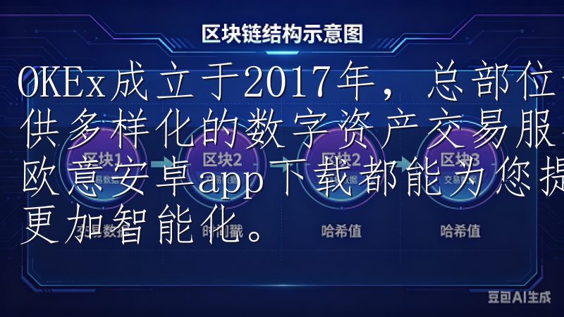 OKEx成立于2017年，总部位于马耳他，致力于为用户提供多样化的数字资产交易服务无论是灯光、温控还是安全监控，欧意安卓app下载都能为您提供便捷的管理功能，让您的生活更加智能化。
