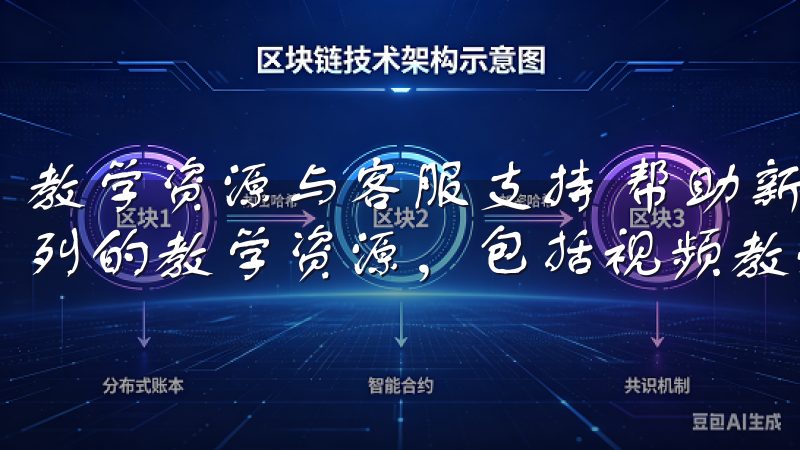 教学资源与客服支持 帮助新手顺利上手，OKEx提供了一系列的教学资源，包括视频教程和文字指南。