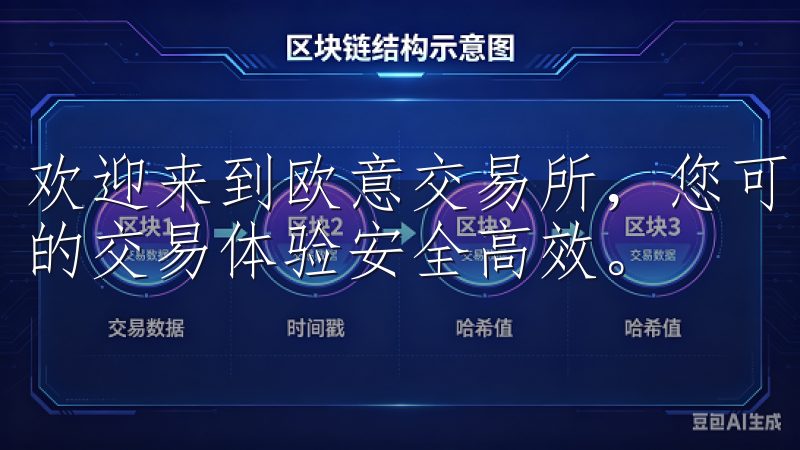 欢迎来到欧意交易所，您可以在此了解我们的交易规则，确保您的交易体验安全高效。
